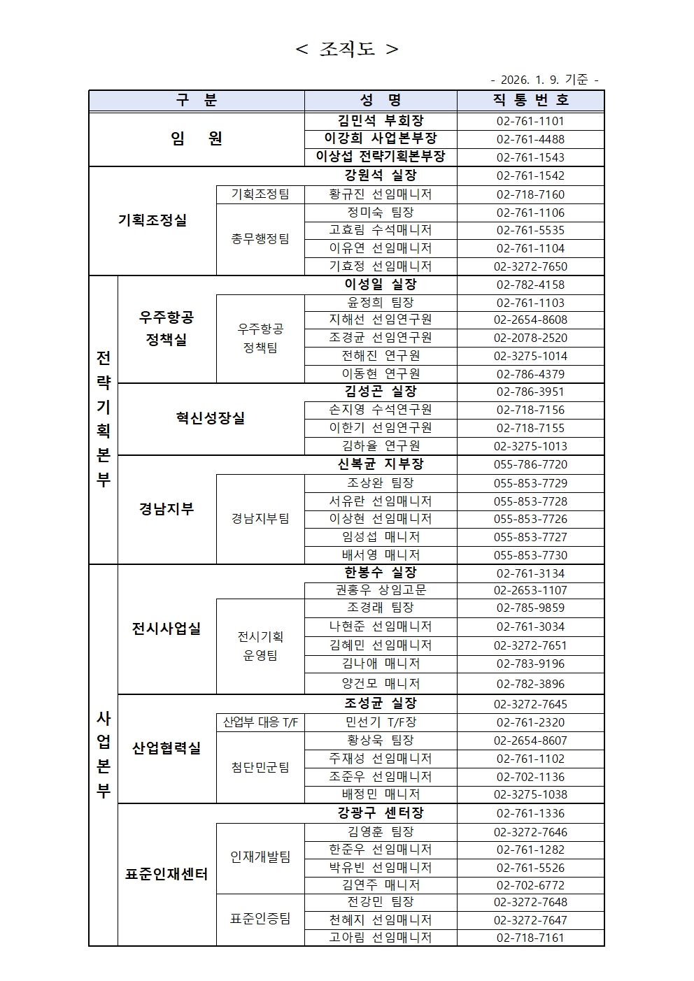 담당자 및 연락처