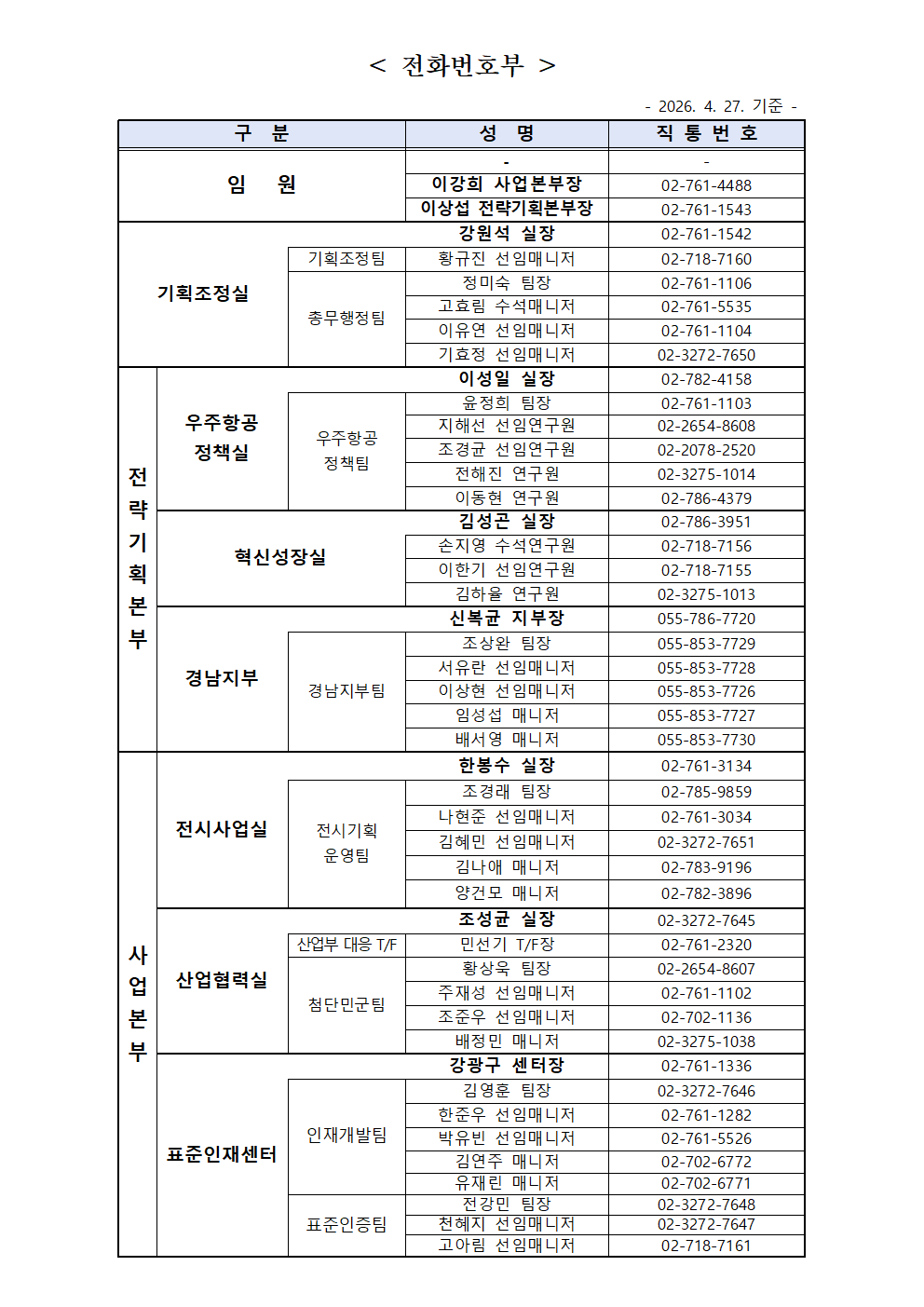 담당자 및 연락처
