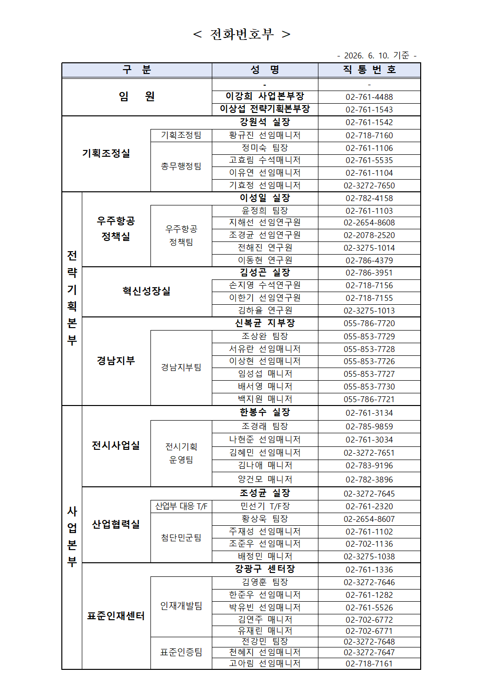 담당자 및 연락처